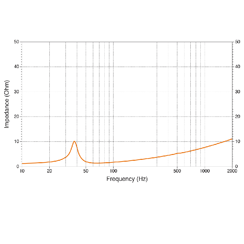 Additional product image